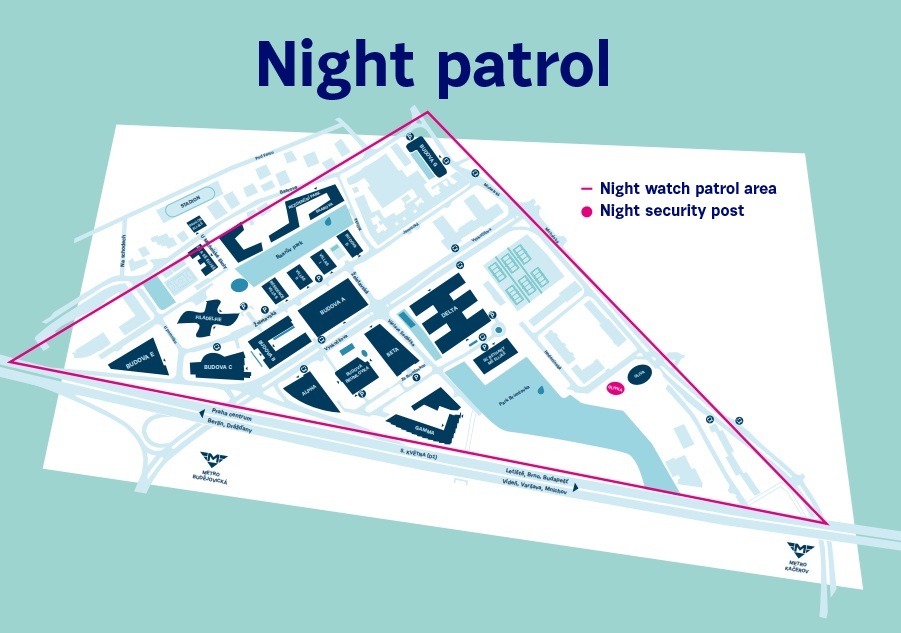 Nighth patrol